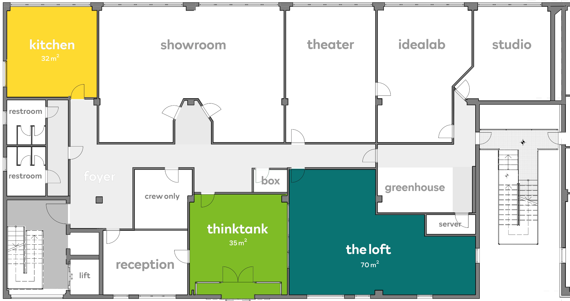 Raumplan thinktank + kitchen + loft im Prismeo LAB