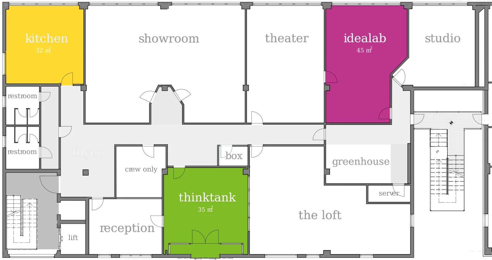 Raumplan idealab + thinktank + kitchen im Prismeo LAB